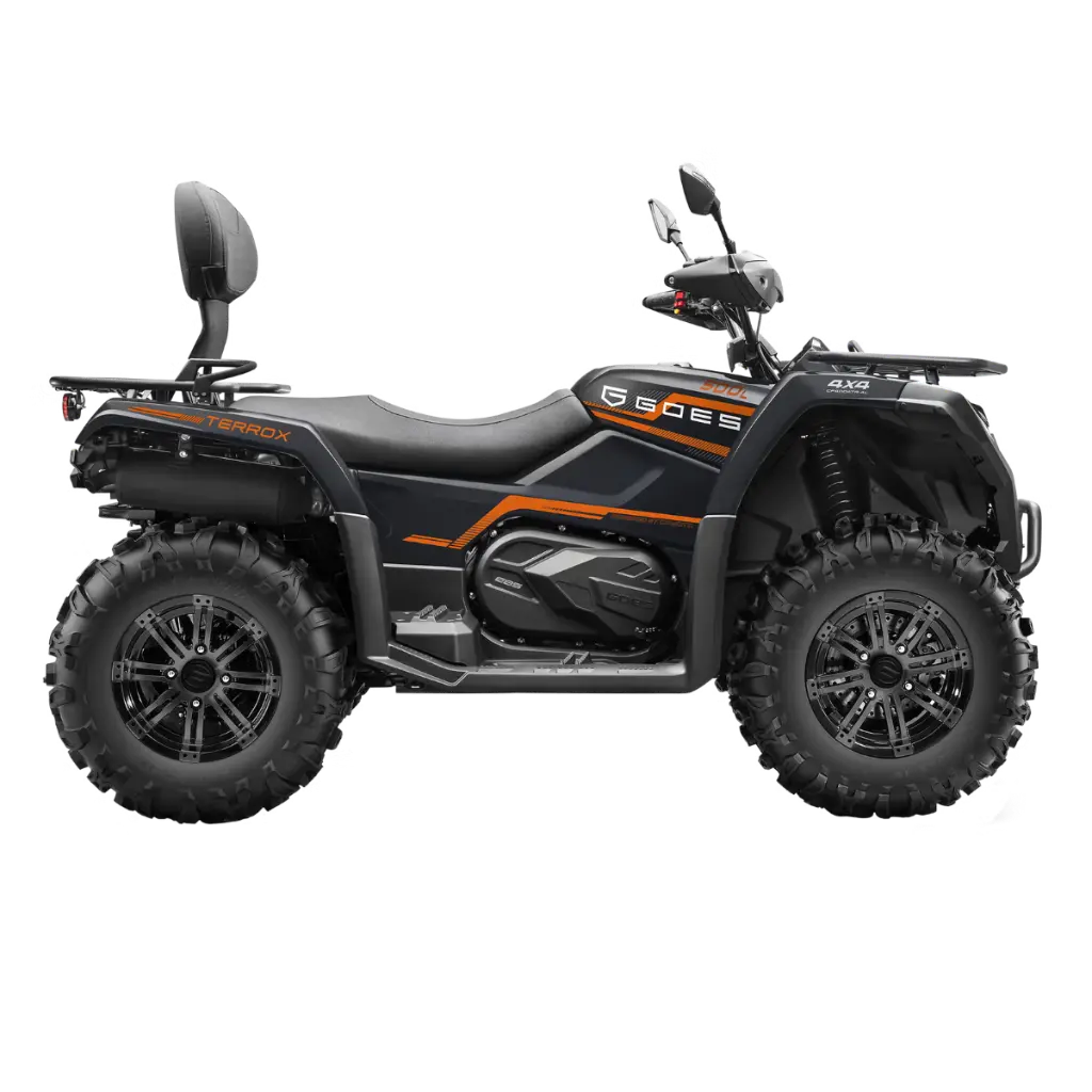 ATV Goes CFMoto 500L EPS.webp